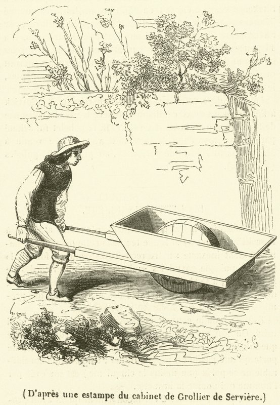 Po rycinie z gabinetu Grollier de Servière (grafika) autorstwa French School