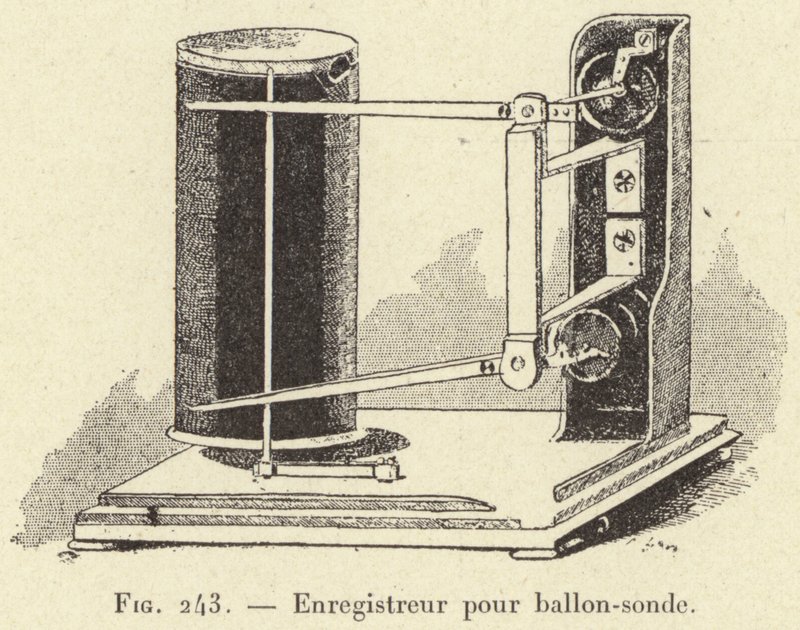 Rejestrator balonów pogodowych (grawerowanie) autorstwa French School