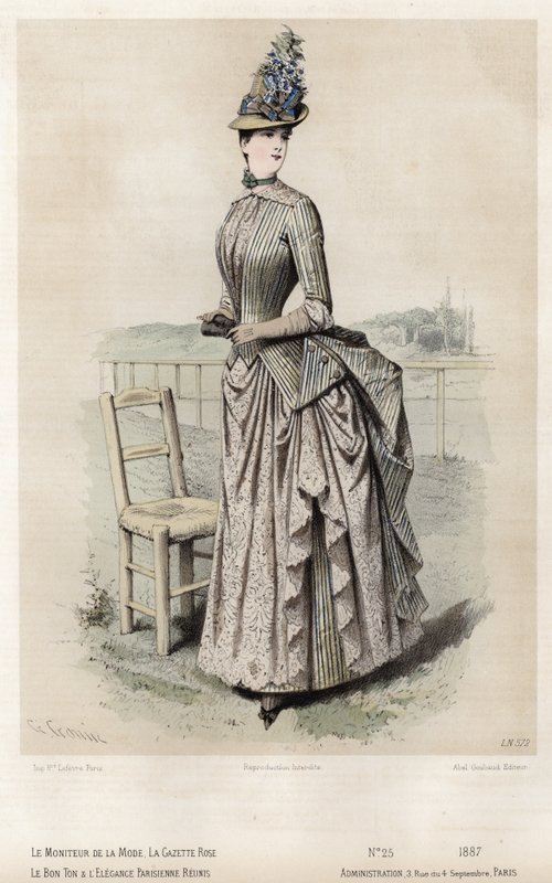 Francuski talerz modowy, koniec XIX wieku autorstwa French School
