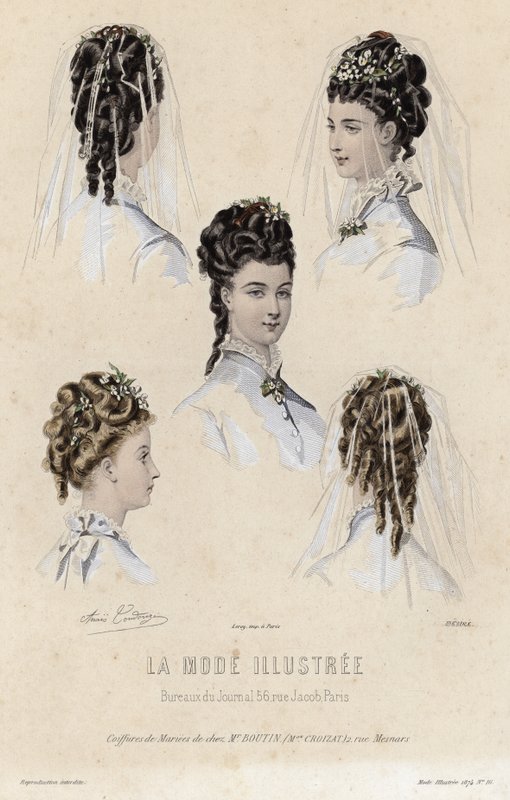 Francuski talerz modowy, koniec XIX wieku autorstwa French School
