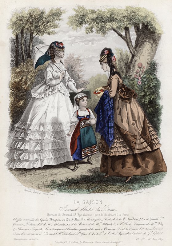 Francuski talerz modowy, koniec XIX wieku autorstwa French School
