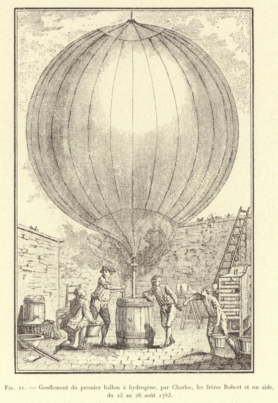 Napompowanie pierwszego balonu wodorowego przez Karola, braci Robert i jego asystenta, od 23 do 26 sierpnia 1783 r. (rycina) autorstwa French School