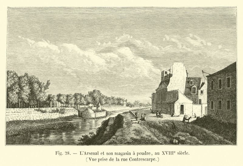 Arsenał i prochownia, XVIII w. Widok z rue Contrescarpe autorstwa French School