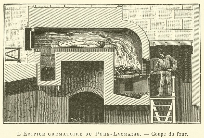 Krematorium Pere-Lachaise, Sekcja pieca (grafika) autorstwa French School