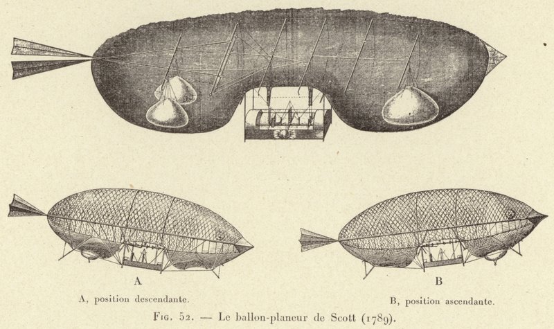 Balon szybowca Scotta (1789) (grawerowanie) autorstwa French School