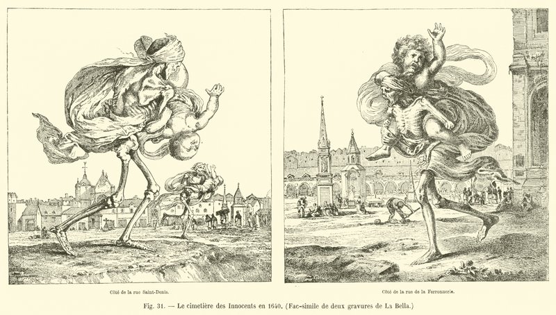 Cmentarz Niewiniątek w 1640 r., Faksymile dwóch rycin La Bella autorstwa French School