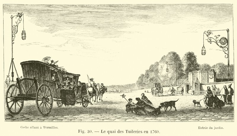 Quai des Tuileries w 1760 r autorstwa French School