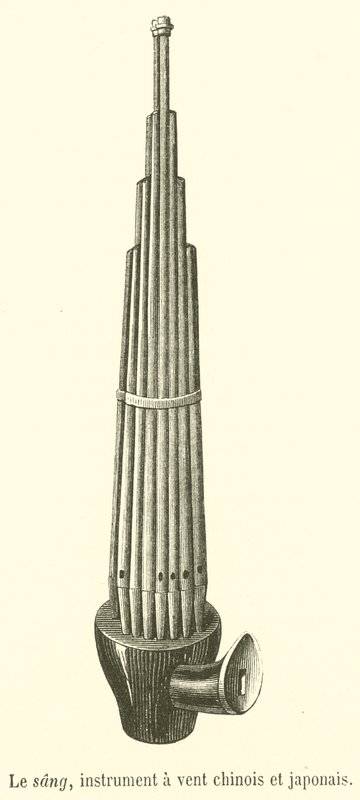 Krwi, chiński i japoński instrument dęty (grawerowanie) autorstwa French School