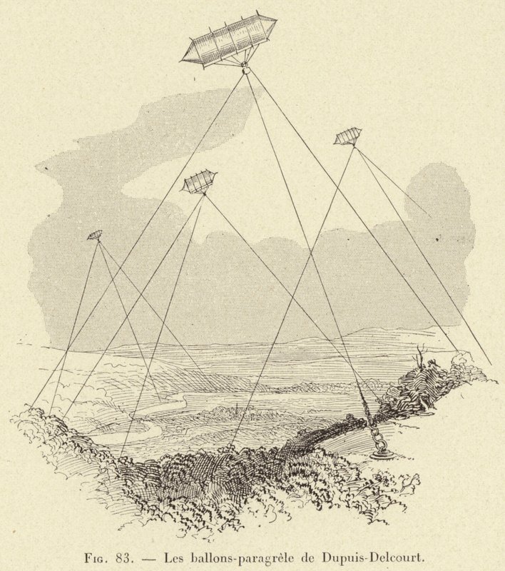 Balony Dupuis-Delcourt-paragrele (grawerowanie) autorstwa French School