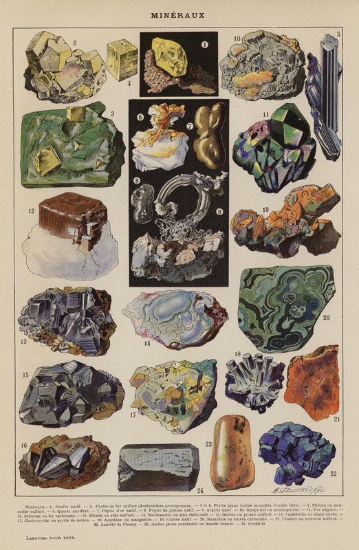 Minerały (litografia kolorowa) autorstwa French School