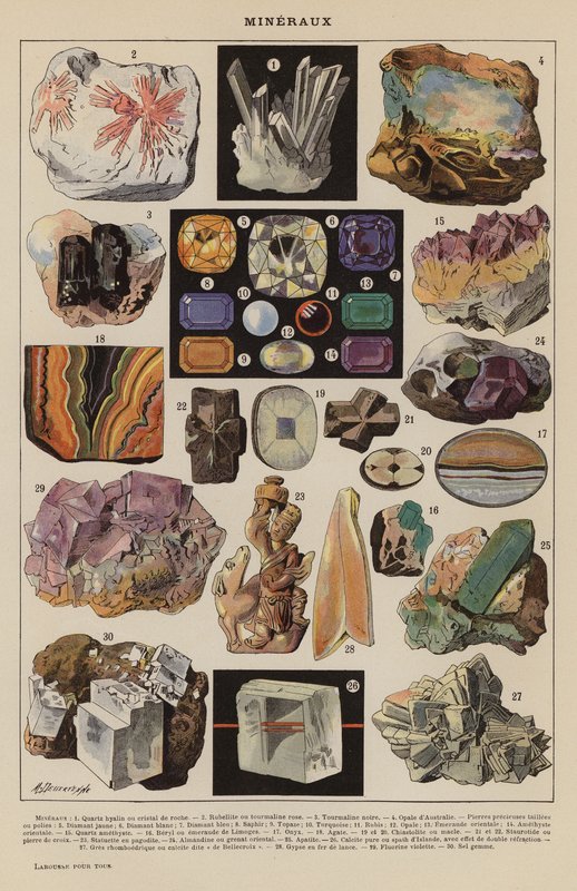 Minerały (litografia kolorowa) autorstwa French School
