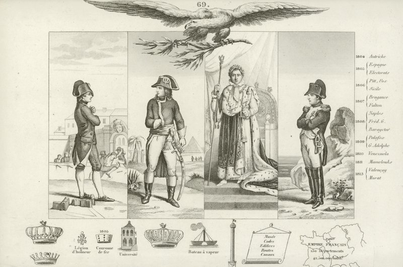 Napoleon Bonaparte autorstwa French School