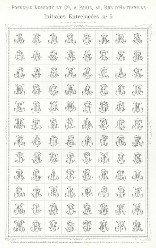 Strona z winiet typograficznych (grawerowanie) autorstwa French School