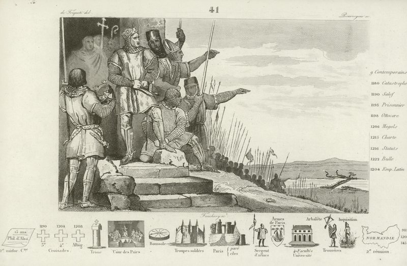 Filip II z Francji wygrywa bitwę pod Bouvine po modlitwie, 1214 autorstwa French School