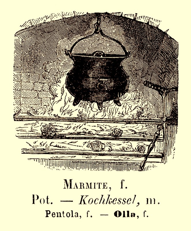 Ilustracja garnka z albumu Vocabulaire, ok. 1880 r. autorstwa French School