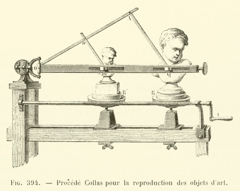 Proces Collas do reprodukcji dzieł sztuki (grawerowanie) autorstwa French School