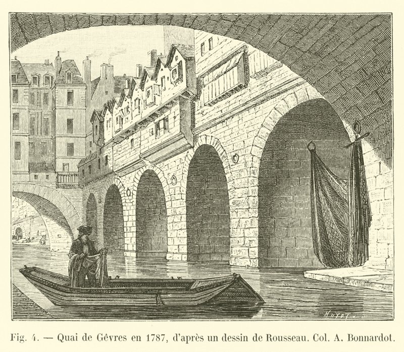 Quai de Gesvres w 1787 r., z rysunku Rousseau Col A Bonnardot autorstwa French School