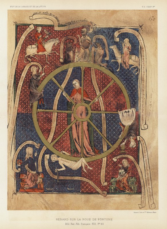 Renard Sur La Roue De Fortune (kolorowa litografia) autorstwa French School