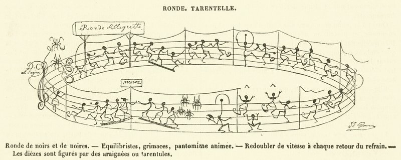 Okrągły Tarentelle (grawerowany) autorstwa French School