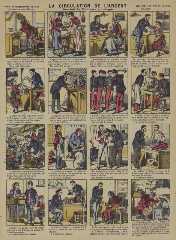 Obieg pieniądza (kolor lito) autorstwa French School