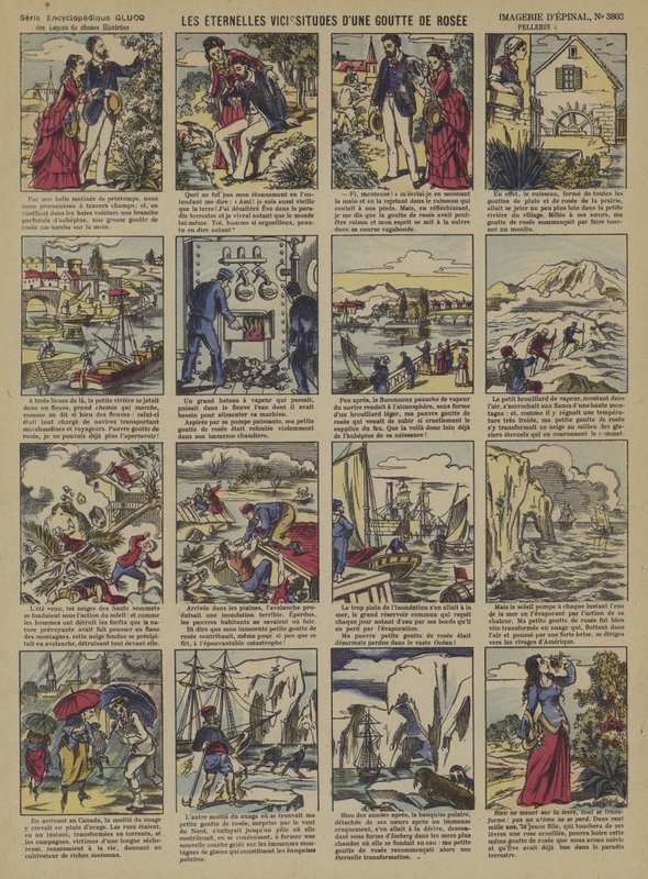 Odwieczne perypetie kropli rosy (kolor lito) autorstwa French School