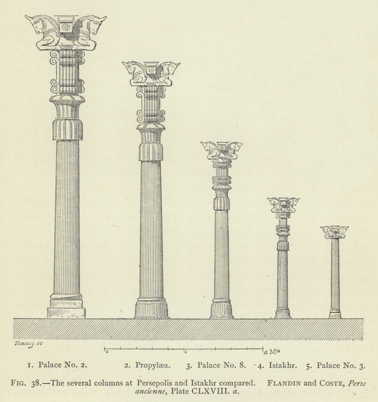 Porównanie kilku kolumn w Persepolis i Istachr autorstwa French School