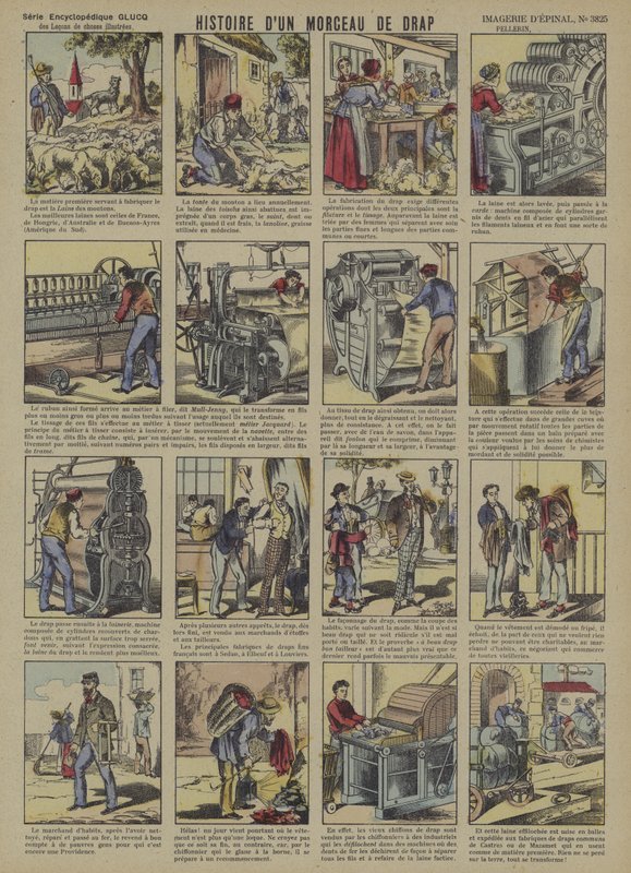 Historia kawałka wełnianej tkaniny (kolor lito) autorstwa French School