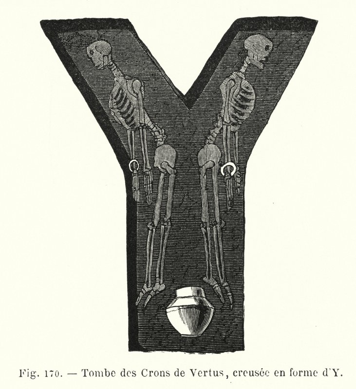Grobowce Crons de Vertus, wykopane w kształcie litery Y (rycina) autorstwa French School