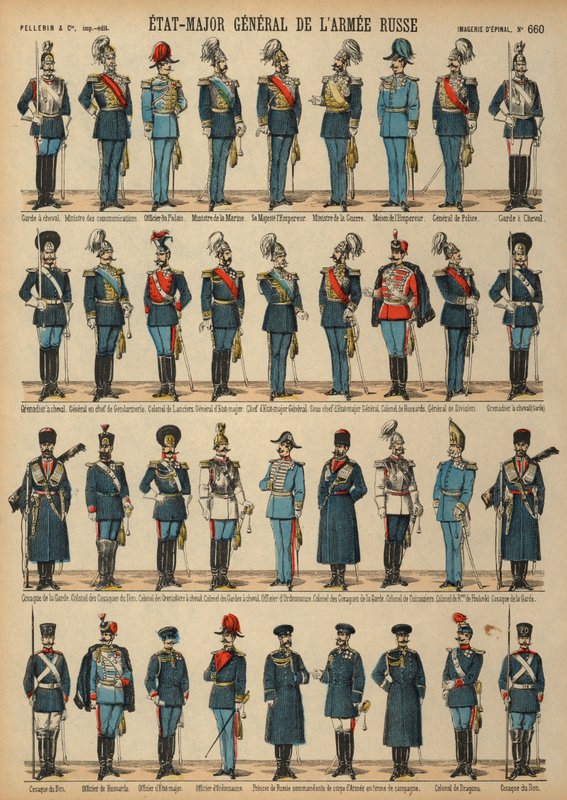 Mundury armii rosyjskiej (kolorowy grawerunek) autorstwa French School