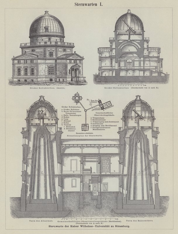 Obserwatoria astronomiczne (rytownictwo) autorstwa German School