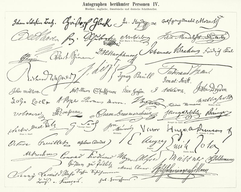Autografy znanych osobistości: kompozytorów, muzyków oraz pisarzy angielskich, francuskich i niemieckich (grafika) autorstwa German School