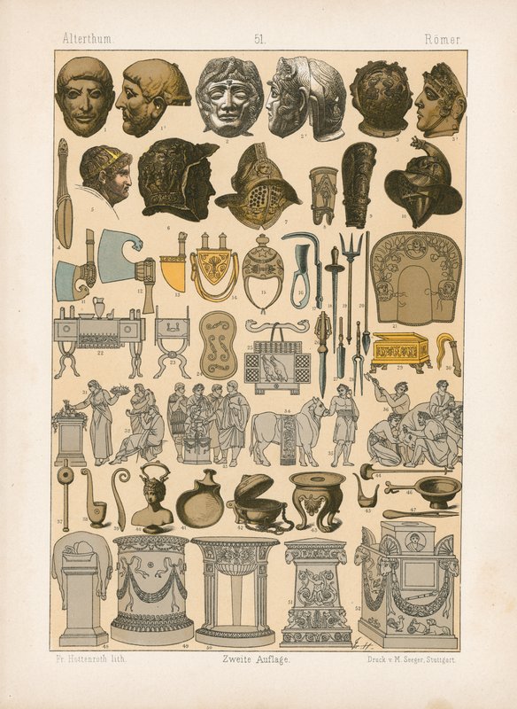 Costume.poli autorstwa German School