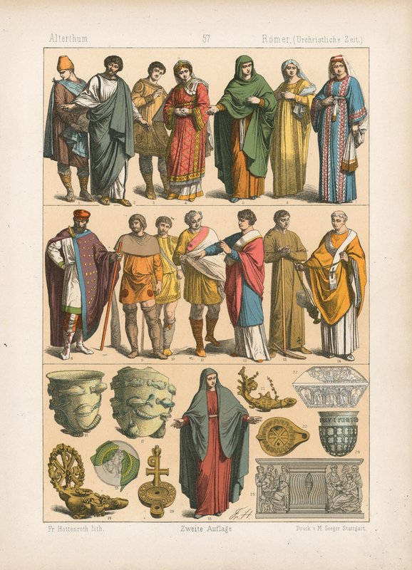 Costume.poli autorstwa German School