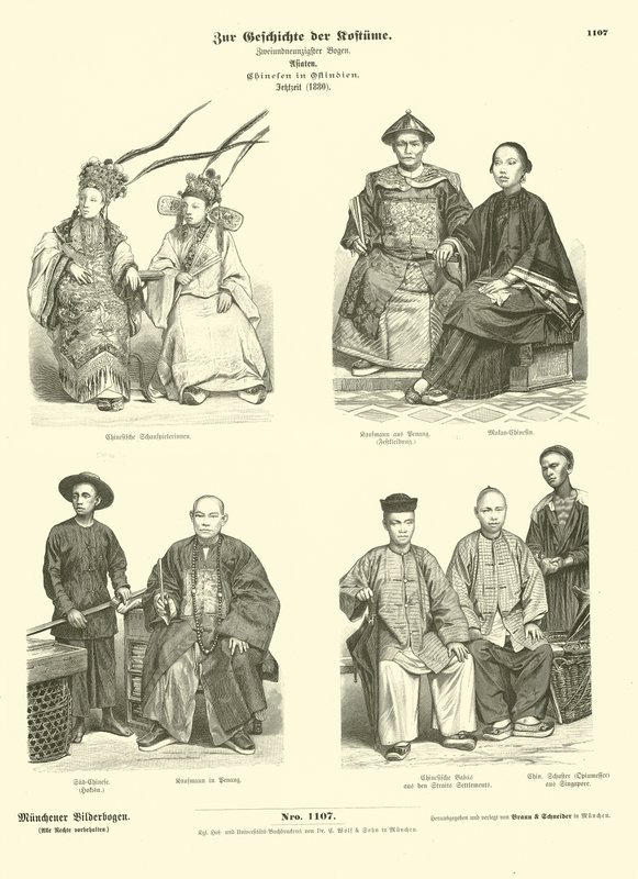 Kostium Chińczyków z Indii Wschodnich, 1880 autorstwa German School