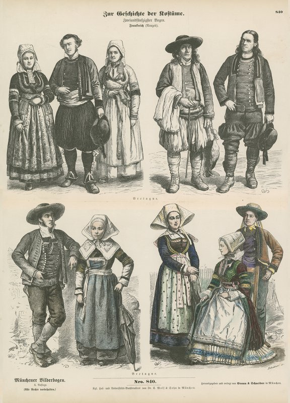 Kostiumy Bretanii, koniec XIX wieku autorstwa German School