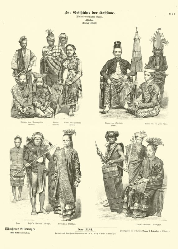 Kostiumy z Indonezji, 1880 autorstwa German School