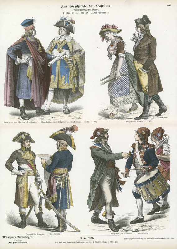 Kostiumy rewolucyjnej Francji, koniec XVIII wieku autorstwa German School