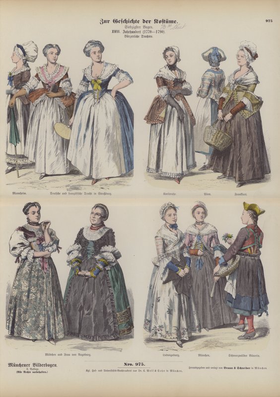 Stroje mieszczańskie francuskie i niemieckie, koniec XVIII w. (kolorowa grawerunek) autorstwa German School