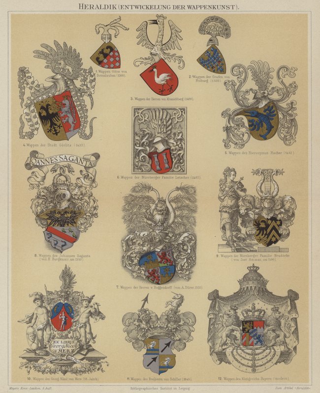 Heraldyka (kolor lito) autorstwa German School