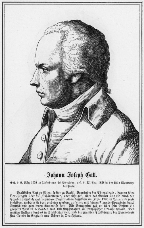Johann Joseph Gall (grafika) autorstwa German School