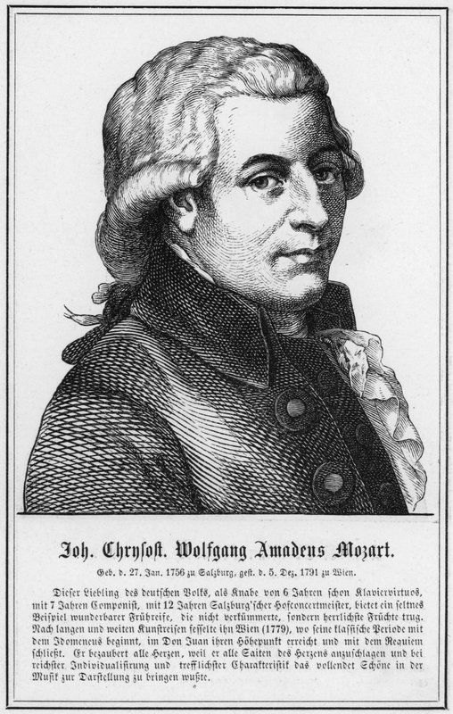 John Chryzostom Wolfgang Amadeusz Mozart (grafika) autorstwa German School