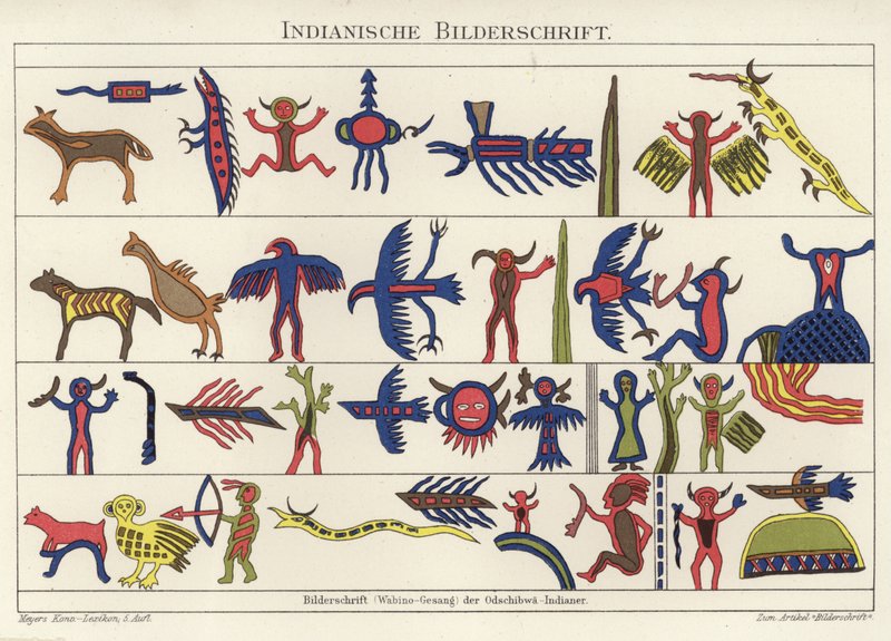 Zdjęcia pisarstwa wokalnego Indian Wabino-Odschibwa autorstwa German School
