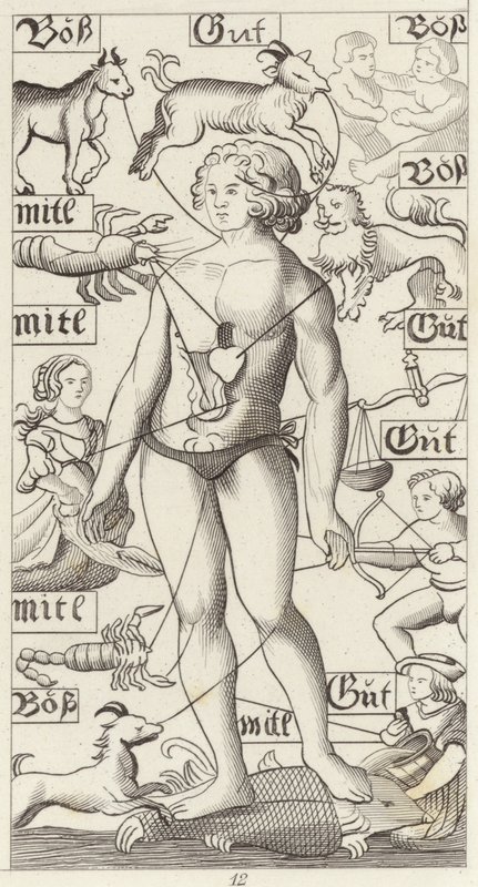 Człowiek zodiaku. Ilustracja do Atlasu Bilder (grawerowanie) autorstwa German School