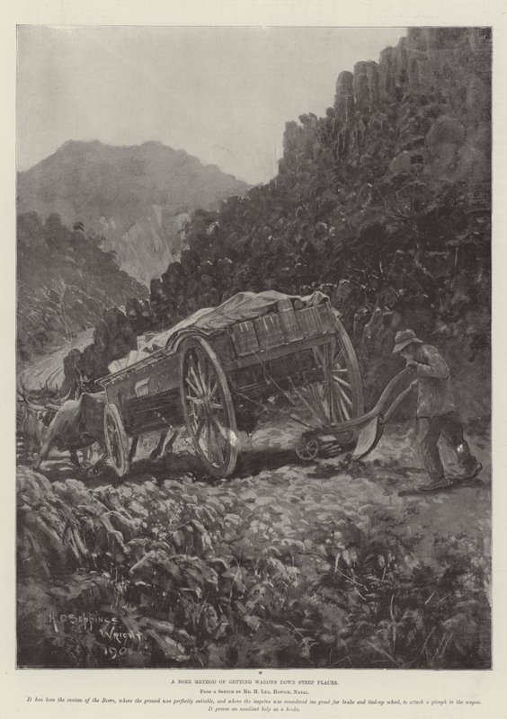 Burska metoda sprowadzania wagonów w dół stromych miejsc autorstwa Henry Charles Seppings Wright