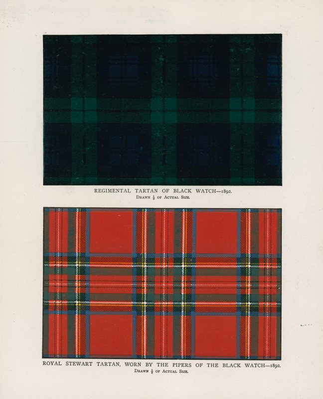 42. Royal Highlanders Czarny zegarek. Pułkowe tartany (chromolitho) autorstwa Henry A. Payne
