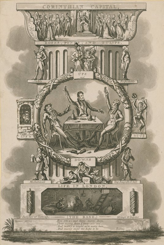Corinthian Capital, Roses, Pinks and Tulips; Ups and Downs, Ins and Outs of Life in London autorstwa Isaac, Robert and George Cruikshank