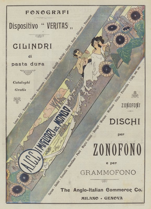 The Anglo-Italian Commerce Co (kolorowa litografia) autorstwa Italian School