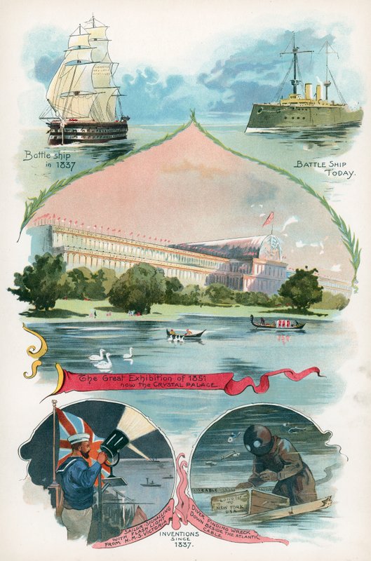 Wynalazki od 1837 autorstwa J. R. Sinclair