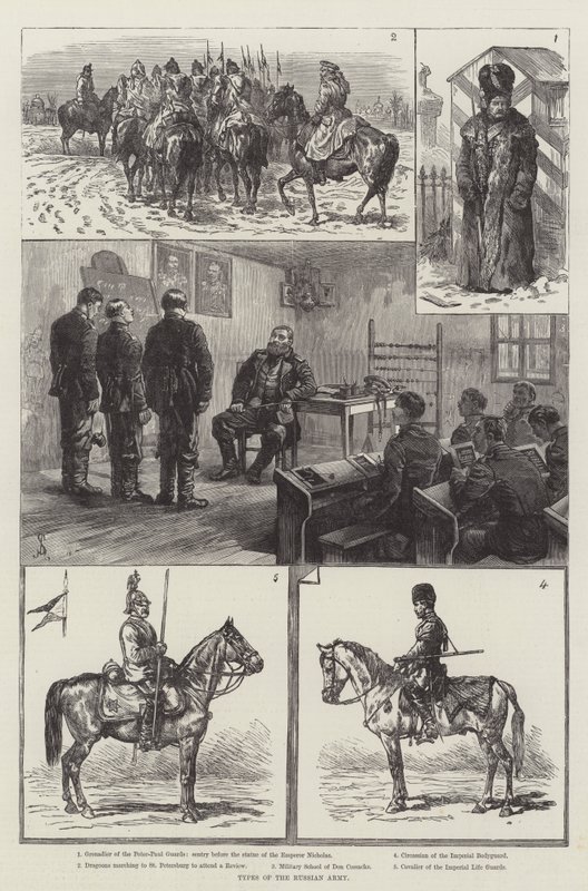 Rodzaje armii rosyjskiej autorstwa Johann Nepomuk Schonberg
