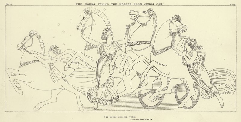 Godziny zabierania koni z samochodu Juno autorstwa John Flaxman